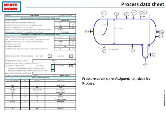 Datasheet Datasheet