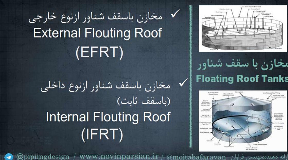 سمینار آشنایی با مخازن ذخیره-مهندس فراوانمخازن با سقف های شناور به دو دسته تقسیم بندی می شوند : مخازن شناور از نوع  خارجی که سقف متحرک مستقیما به بیرون در تماس است