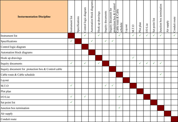 Steel-Industry Steel-Industry